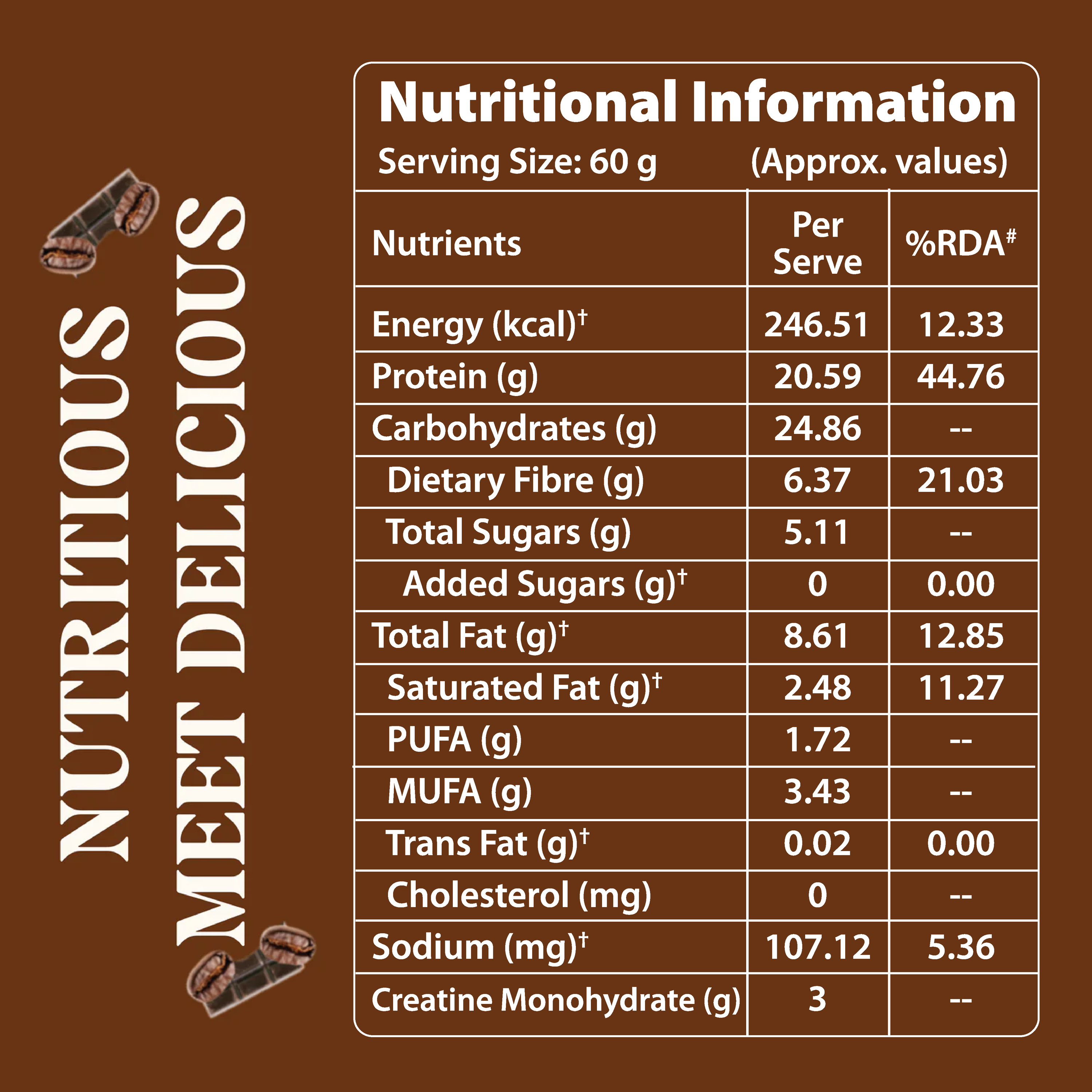 Creabar (Dark Roast) - Weekly bundle (pack of 21)